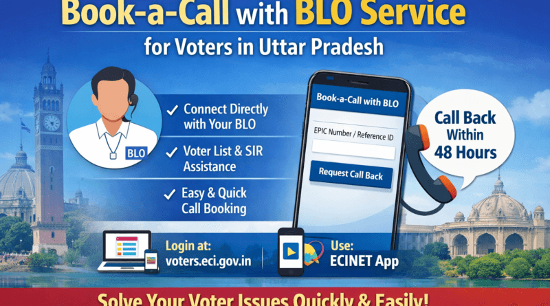 Book-a-Call with BLO service image showing voters connecting directly with Booth Level Officer via ECINET app and voters.eci.gov.in portal in Uttar Pradesh