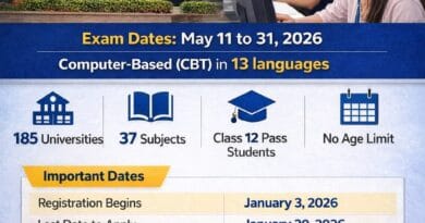 CUET UG 2026 Documents Required for Registration