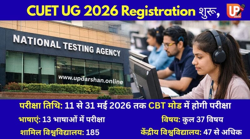 CUET UG 2026 Registration शुरू, 11 से 31 मई तक CBT मोड में होगी परीक्षा