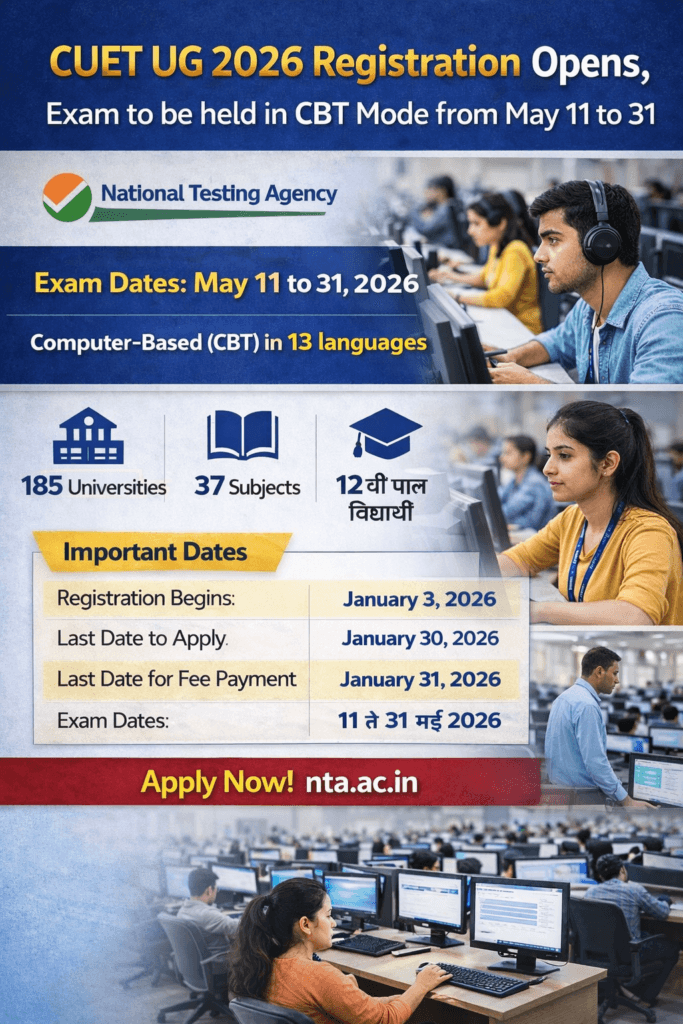 CUET UG 2026 Documents Required