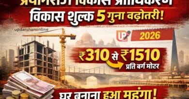 प्रयागराज विकास प्राधिकरण विकास शुल्क बढ़ोतरी 2026